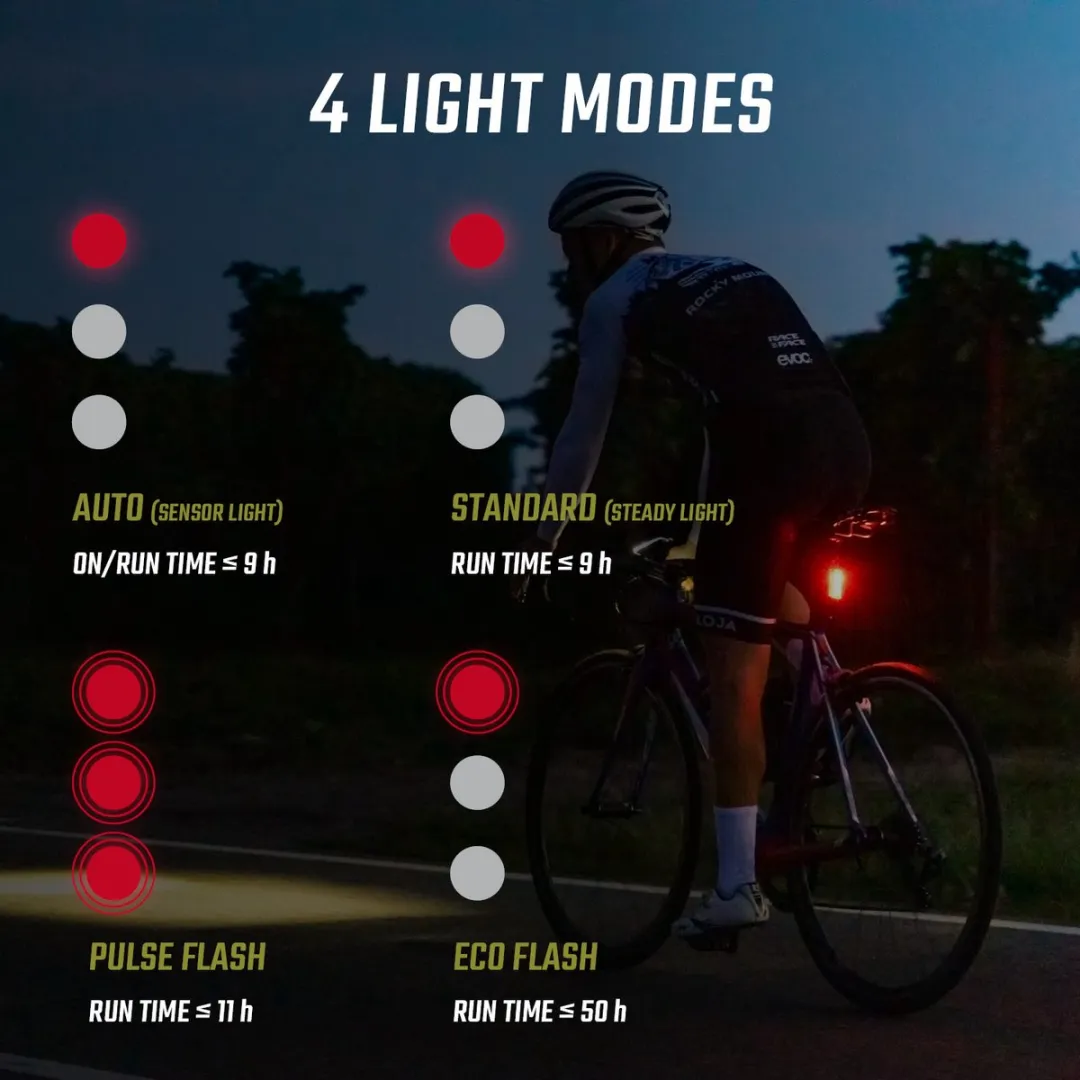 Sigma Blaze Flash USB Fiets Achterlicht - Zwart