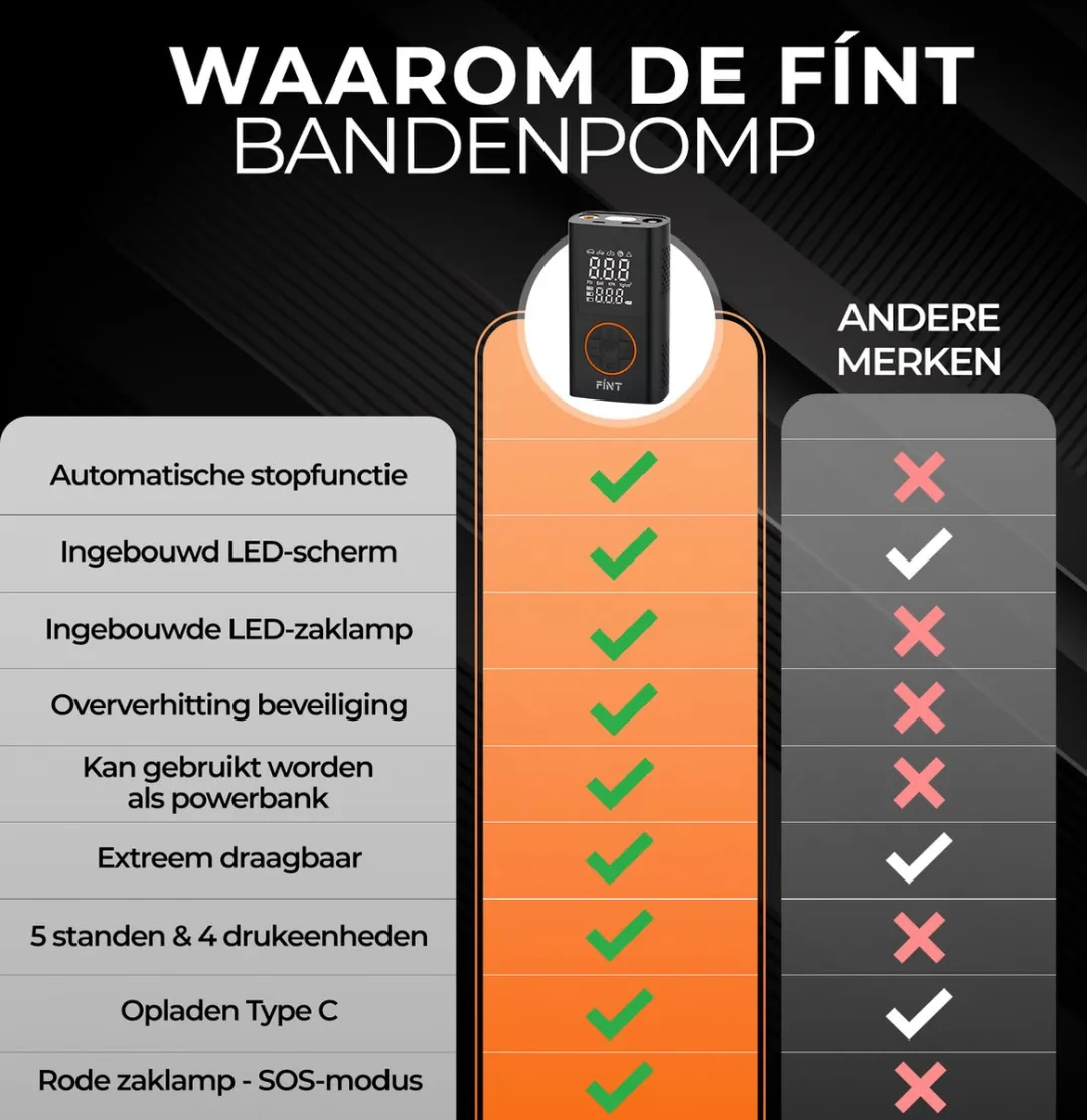 FÍNT V2 Elektrische Fietspomp - 10.3 Bar - Powerbank - 290g