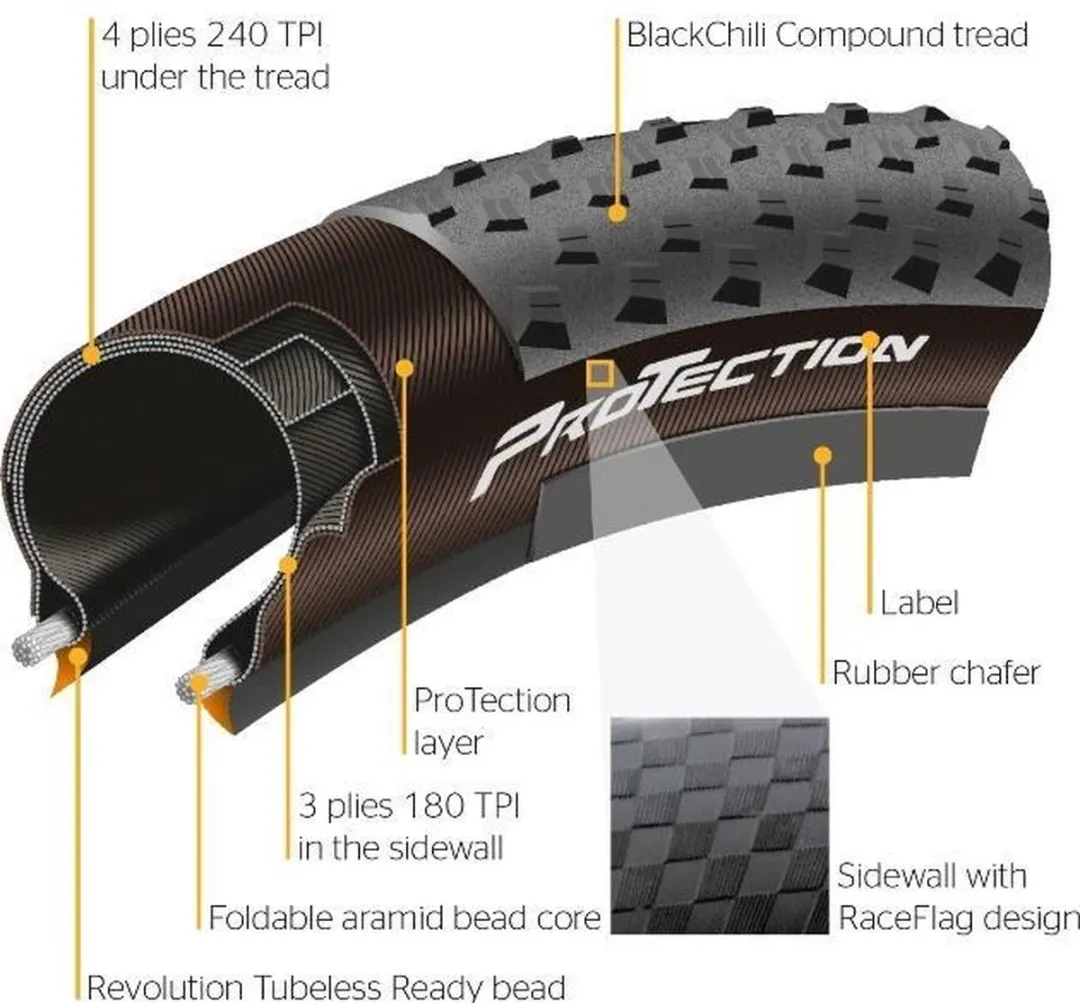 Continental Cross King Protection 29x2.20 (55-622) Buitenband - Mountainbike