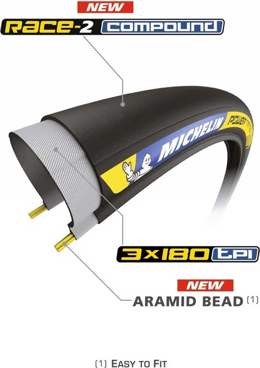 Michelin Power Time Trial Racing Line 700x25 Raceband - Zwart