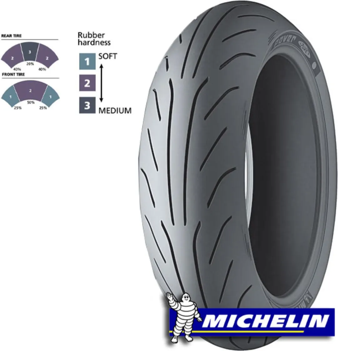 Michelin Power Pure Buitenband 130/70-12