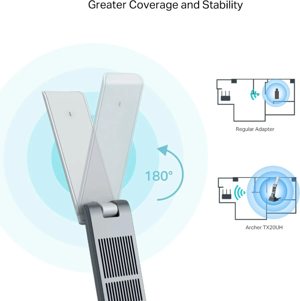 TP-Link Archer TX20UH USB WiFi 6 Adapter - 1800 Mbps - Grijs/Zwart - afbeelding 6 van 6