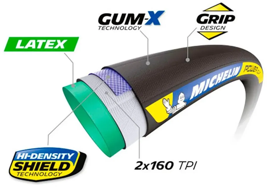 Michelin Power Cup Tubular 700x28 Racefietsband - Zwart