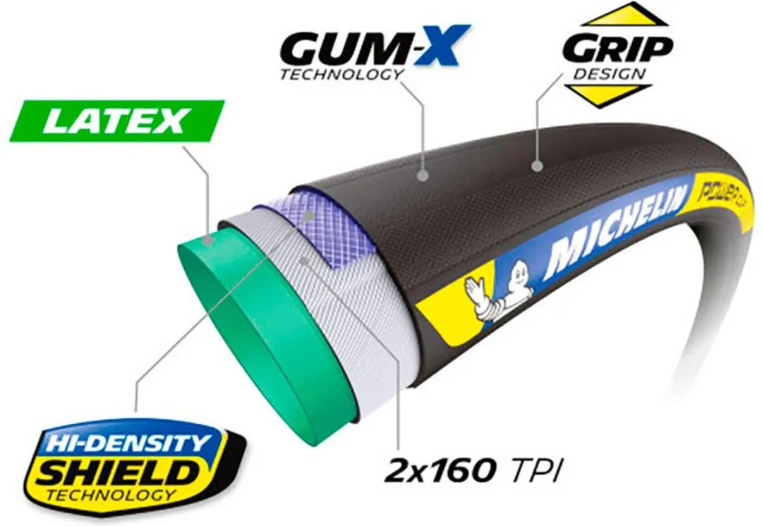 Michelin Power Cup Tubular 700x28 Racefietsband - Zwart