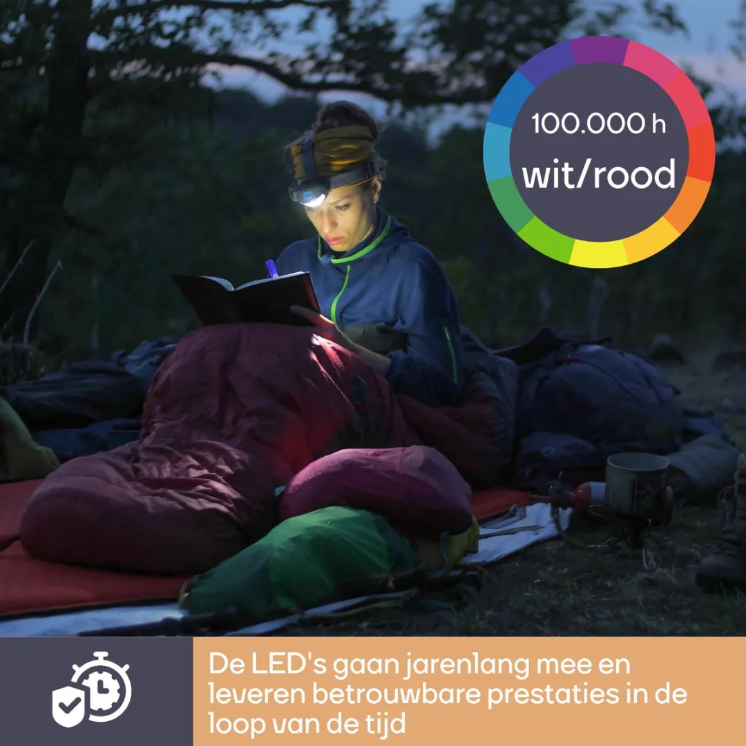 Perel Led Hoofdlamp 10W - 4 Witte/3 Rode LED's - 3 Modi - Zwart