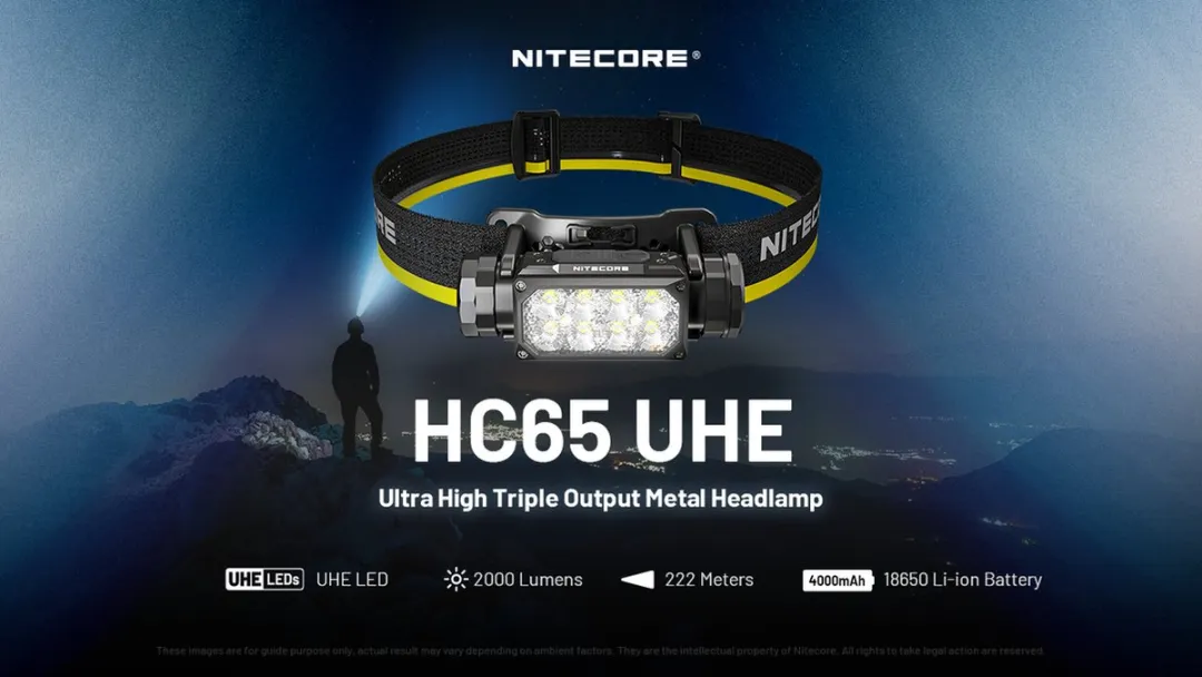 Nitecore HC65 UHE Hoofdlamp - Skyline Grey