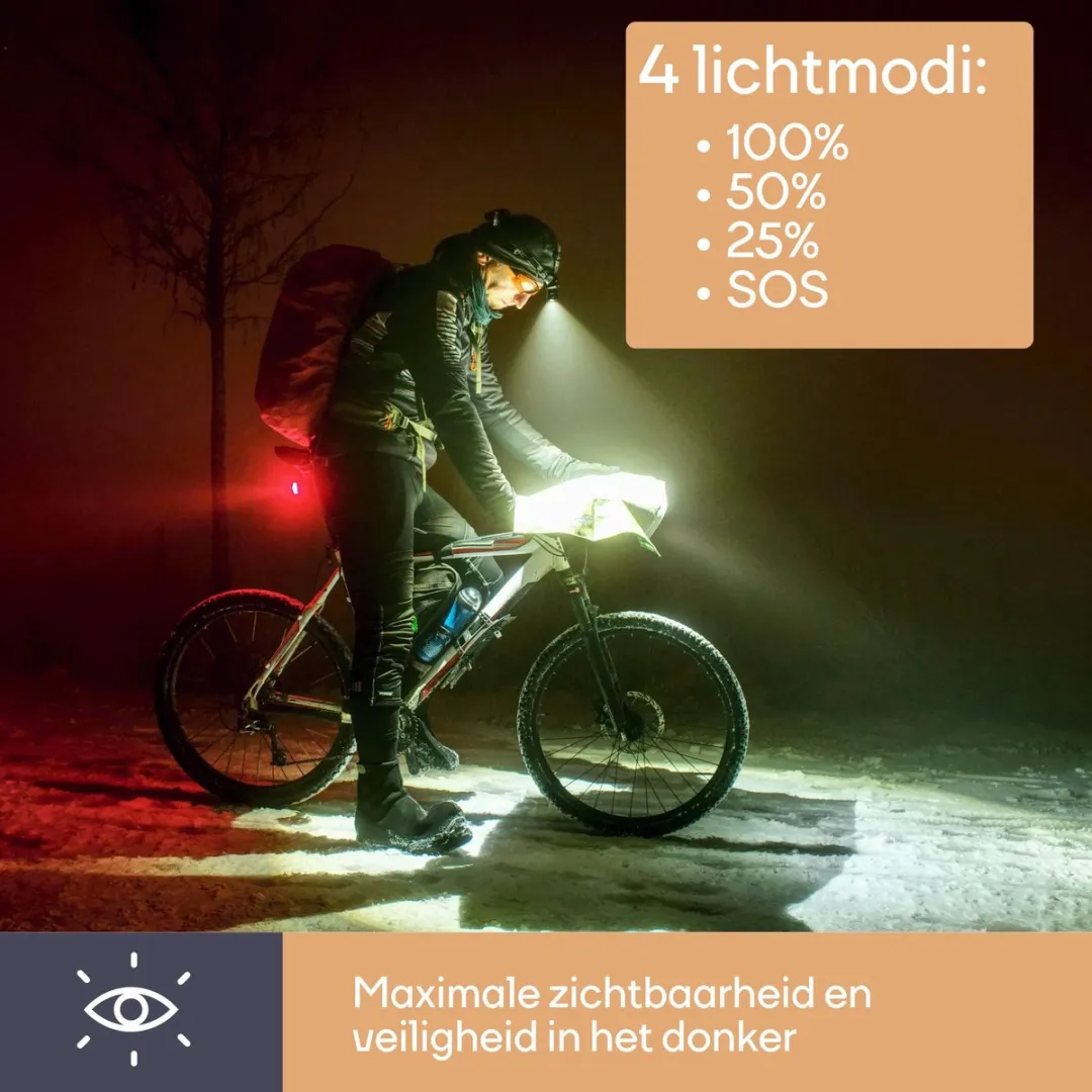 Perel EHL21 Led Hoofdlamp - 3x10W 4000K - Zwart