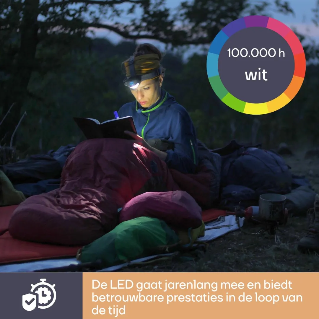 Perel EHL21 Led Hoofdlamp - 3x10W 4000K - Zwart - afbeelding 6 van 6