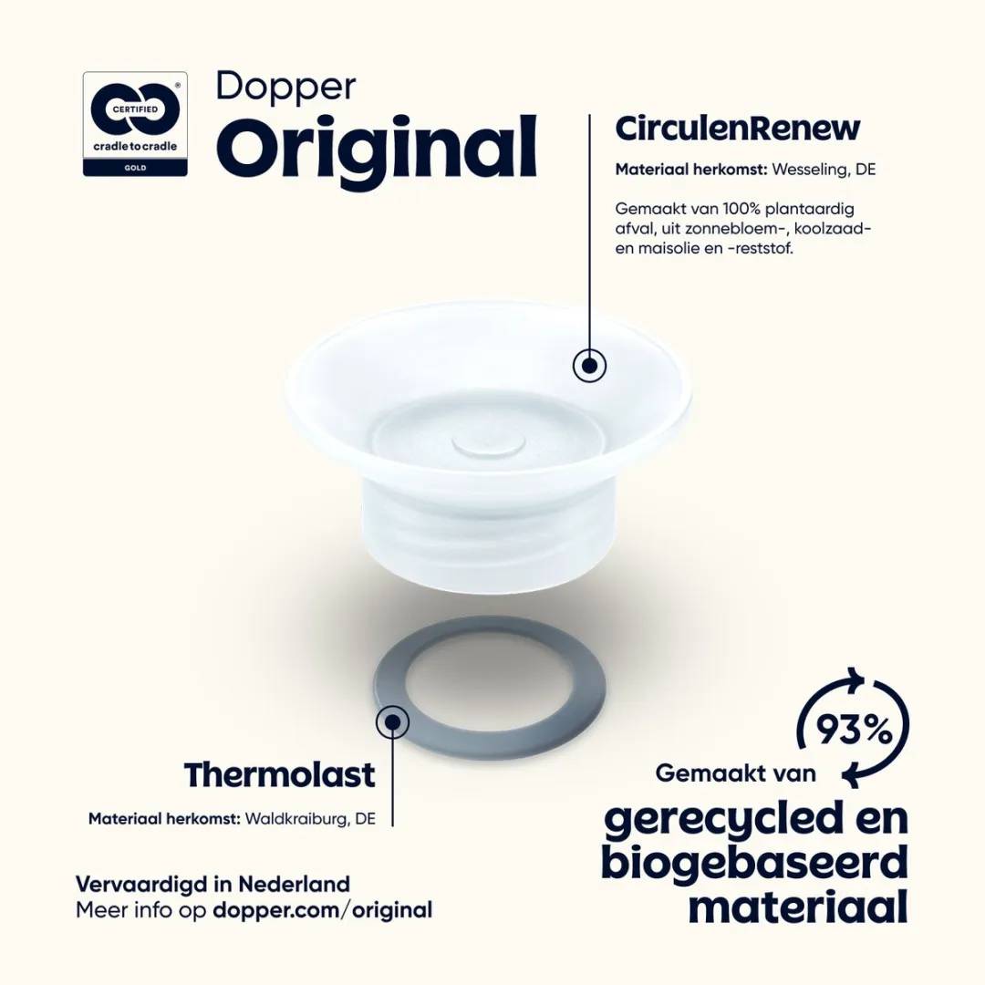 Dopper Original Pure White - 450ml