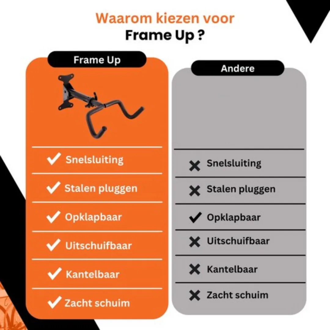 Frame Up Fiets Ophangsysteem - Max 45kg