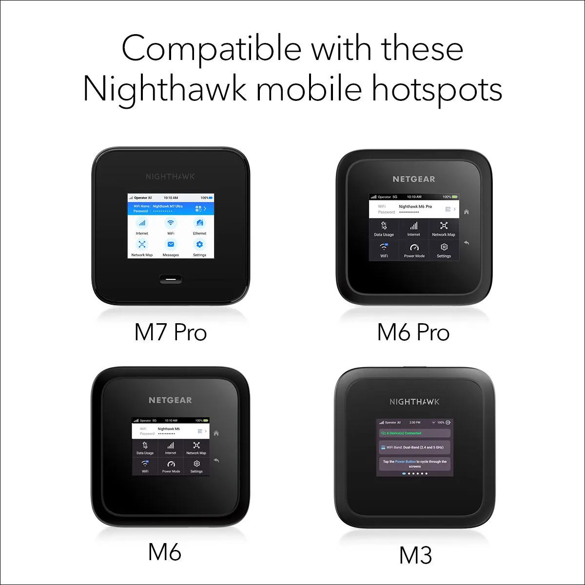 Netgear Nighthawk MD200 Mobile Hotspot Cradle - Zwart