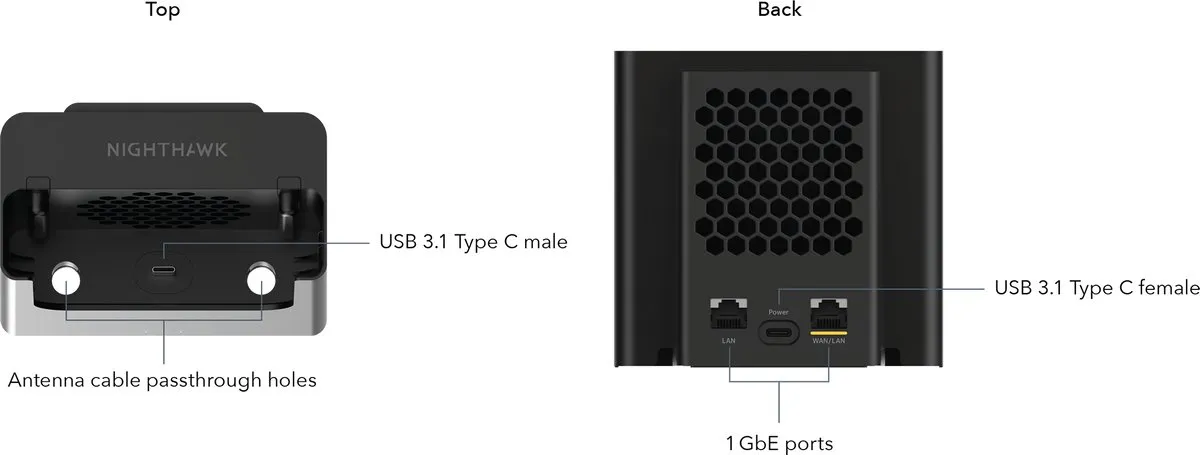 Netgear Nighthawk MD200 Mobile Hotspot Cradle - Zwart - afbeelding 6 van 6