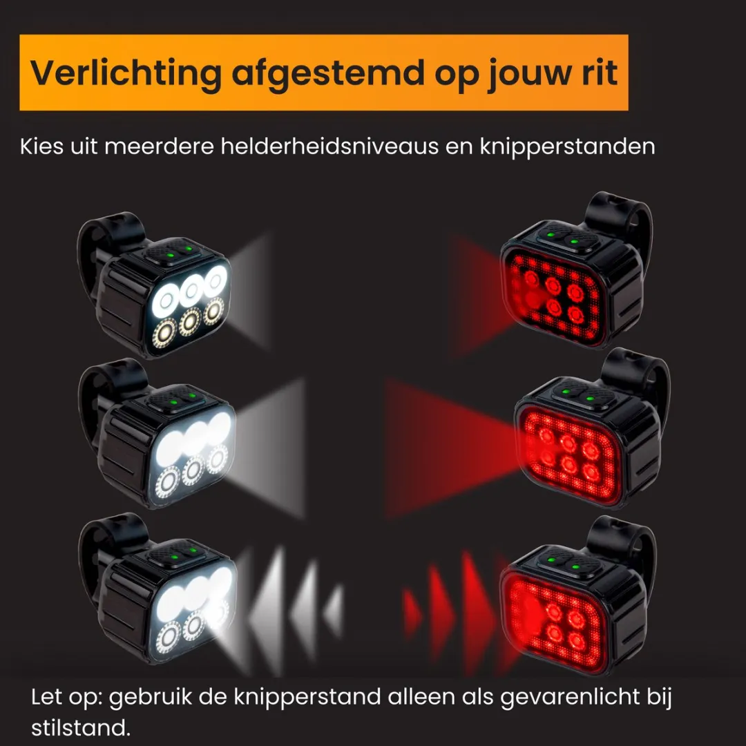 R2B Fietslamp USB-C Set - 350 Lux - Wit & Rood