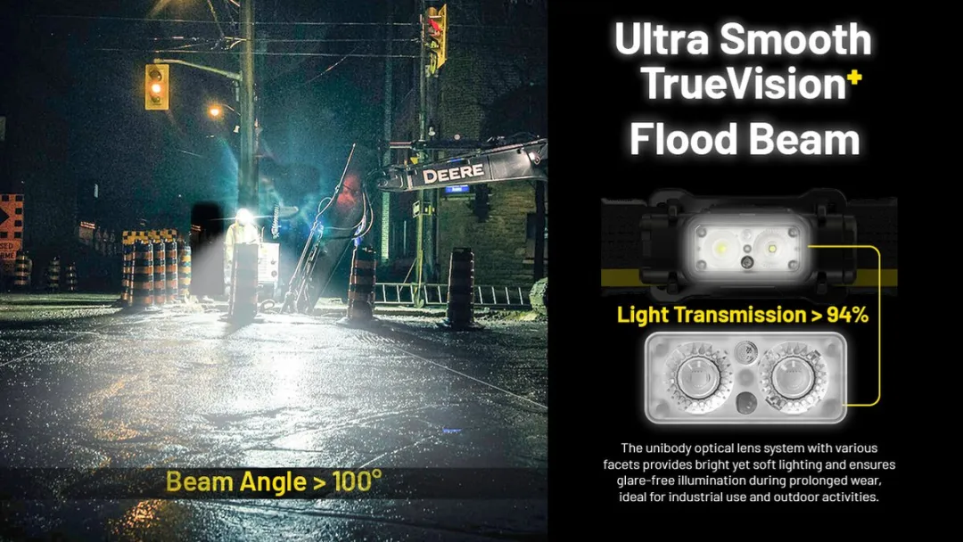 Nitecore NU53 Hoofdlamp - 1800 Lumen - Zwart