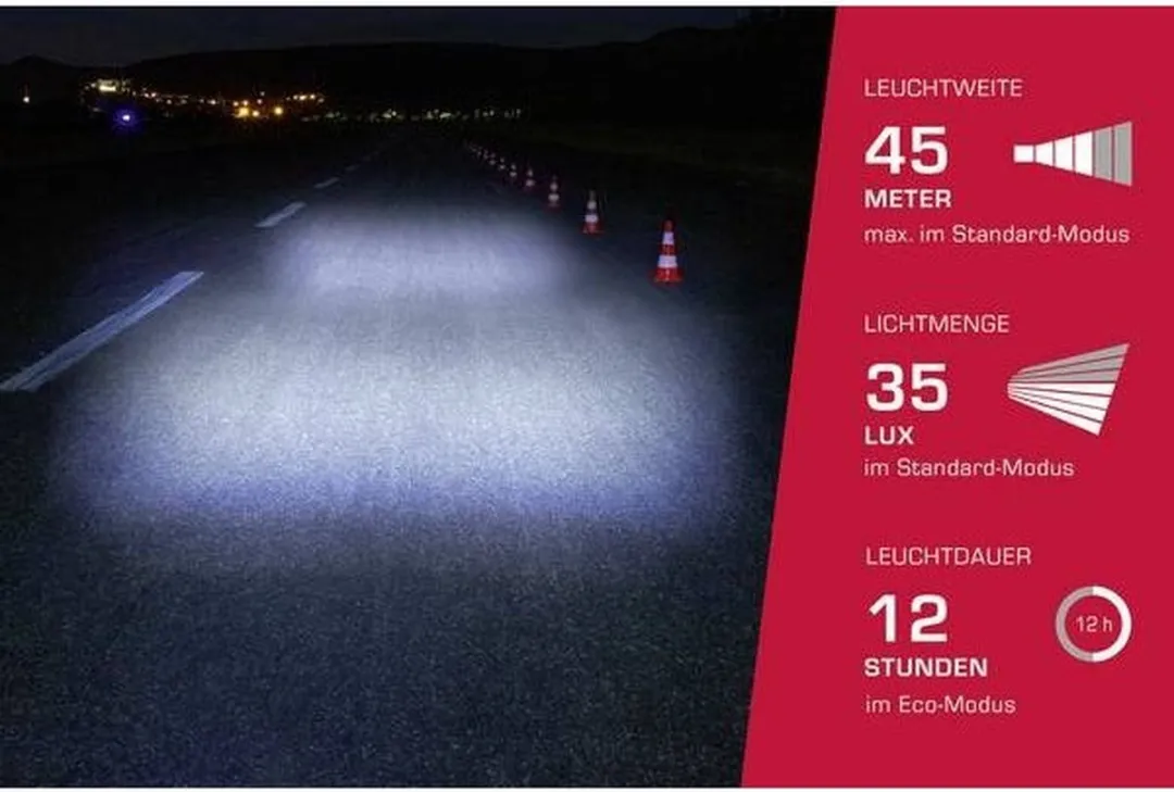 Sigma Aura 35 Fietsverlichtingsset - 35 Lux Zwart