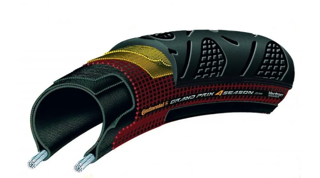 Continental Grand Prix 4 Seasons Buitenband 28x1.10 Zwart