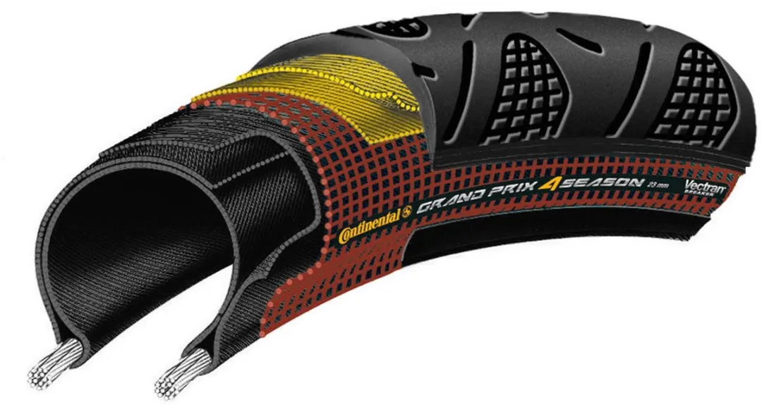 Continental Grand Prix 4 Seasons Buitenband 28x1.10 Zwart