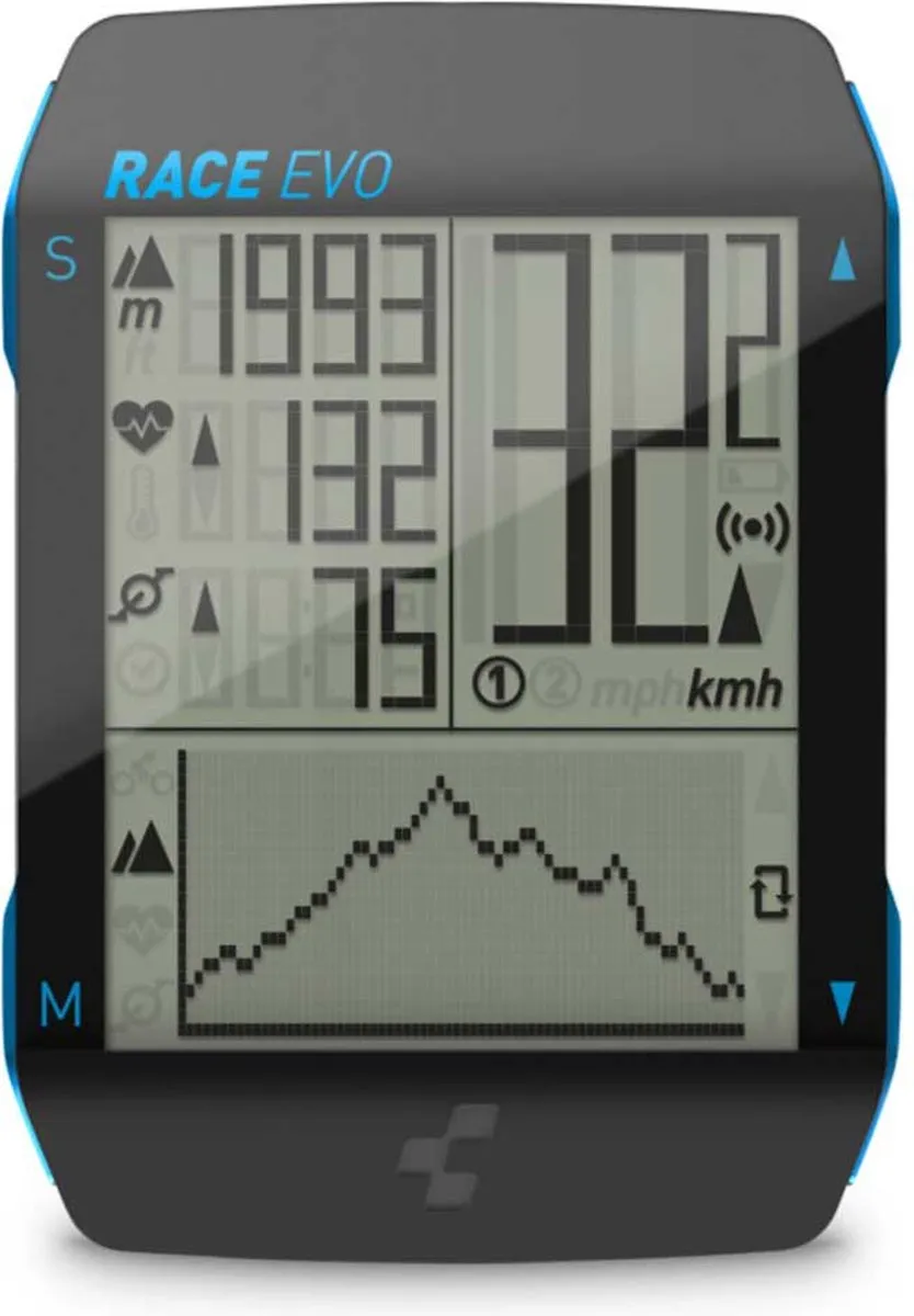 Cube SL Evo Fietscomputer