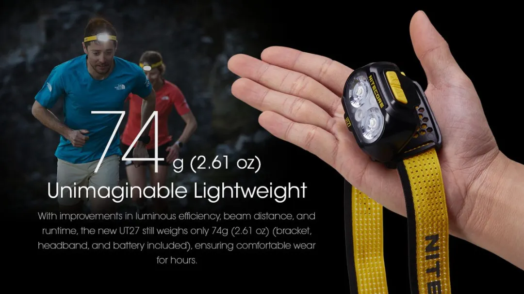 Nitecore UT27 Pro 2024 Hoofdlamp - Titan Wit