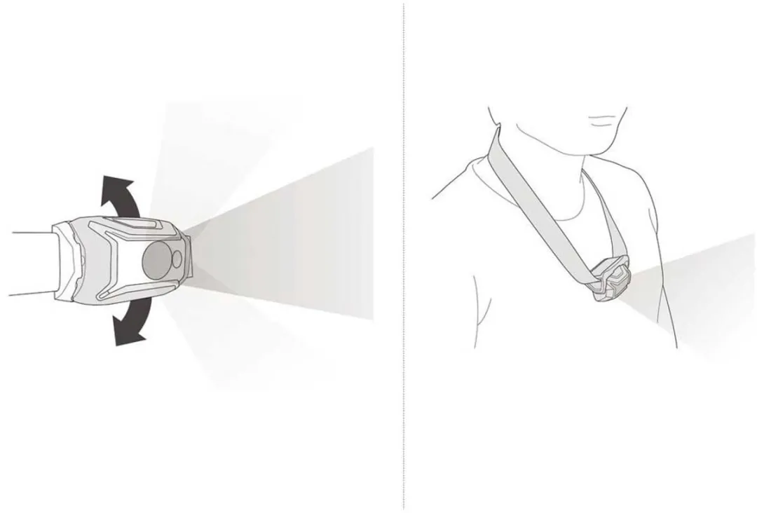 Petzl Tikkina Hoofdlamp - Blauw