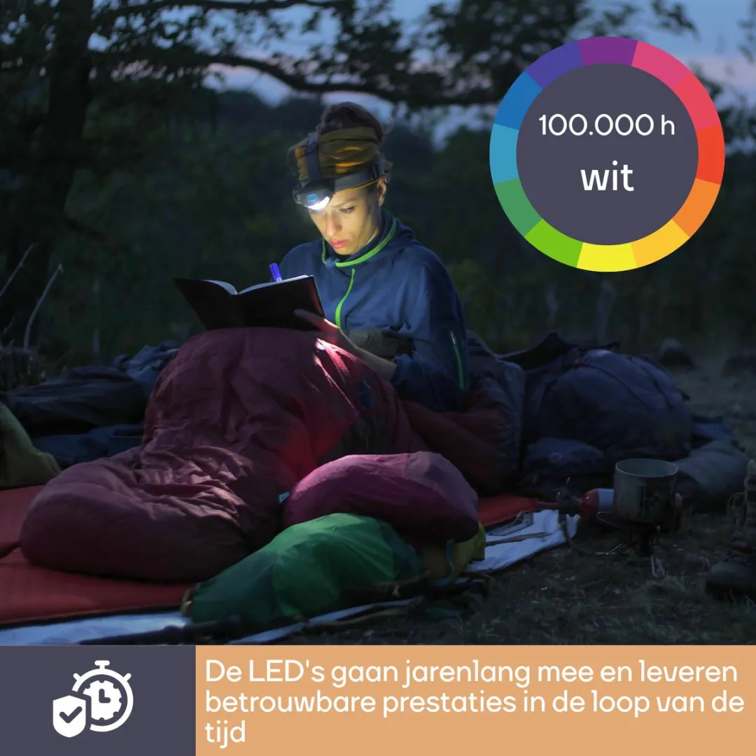 Perel LED Hoofdlamp - 7 Witte LED's - 7 Lichtmodi