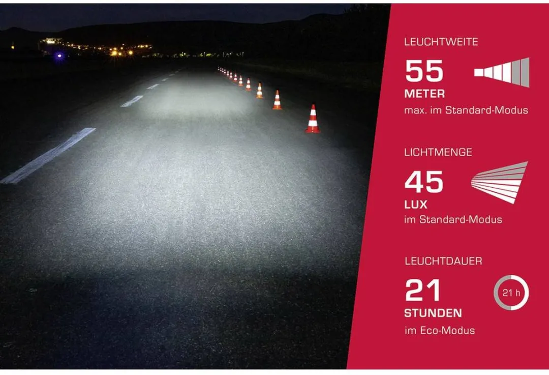 Sigma Aura 45 USB + Nugget II Fietsverlichtingsset 45 Lux - Zwart