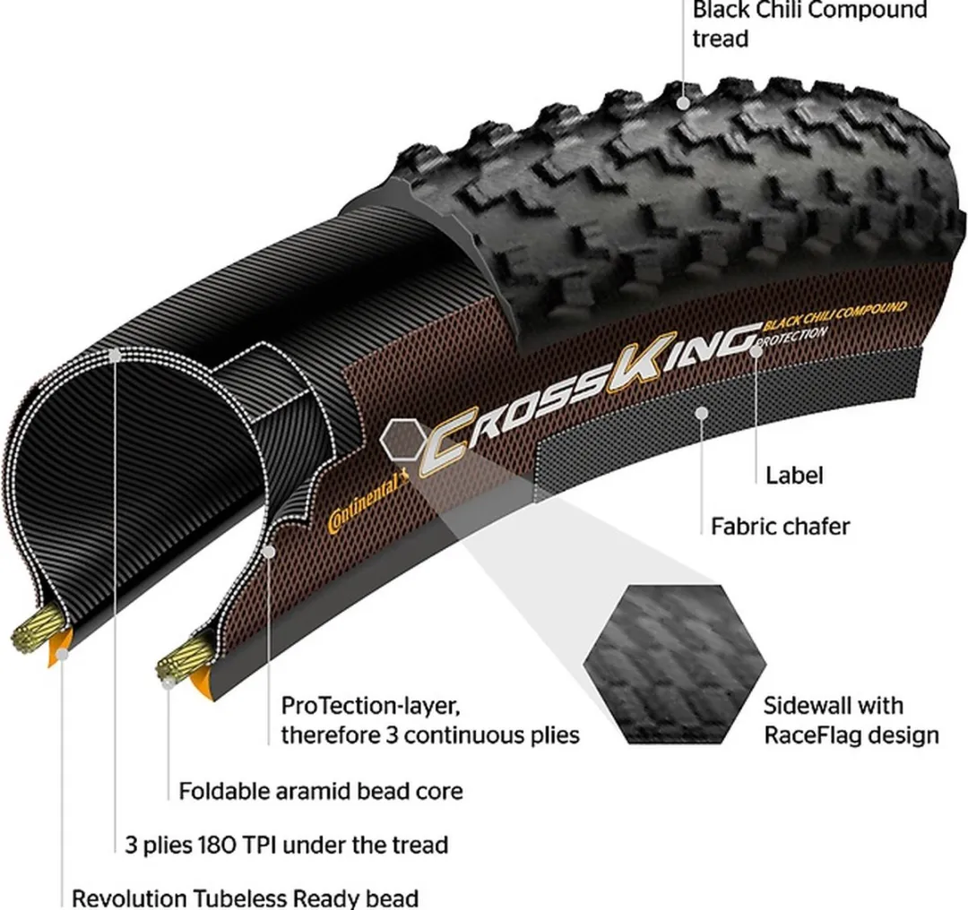 Continental Mountain King 2.6 27.5" TLR Band - 65-584 - Zwart