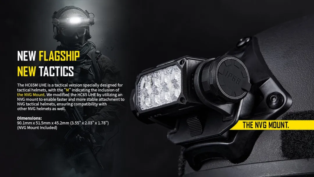 Nitecore HC65M UHE Hoofdlamp - 2000 Lumen - Zwart