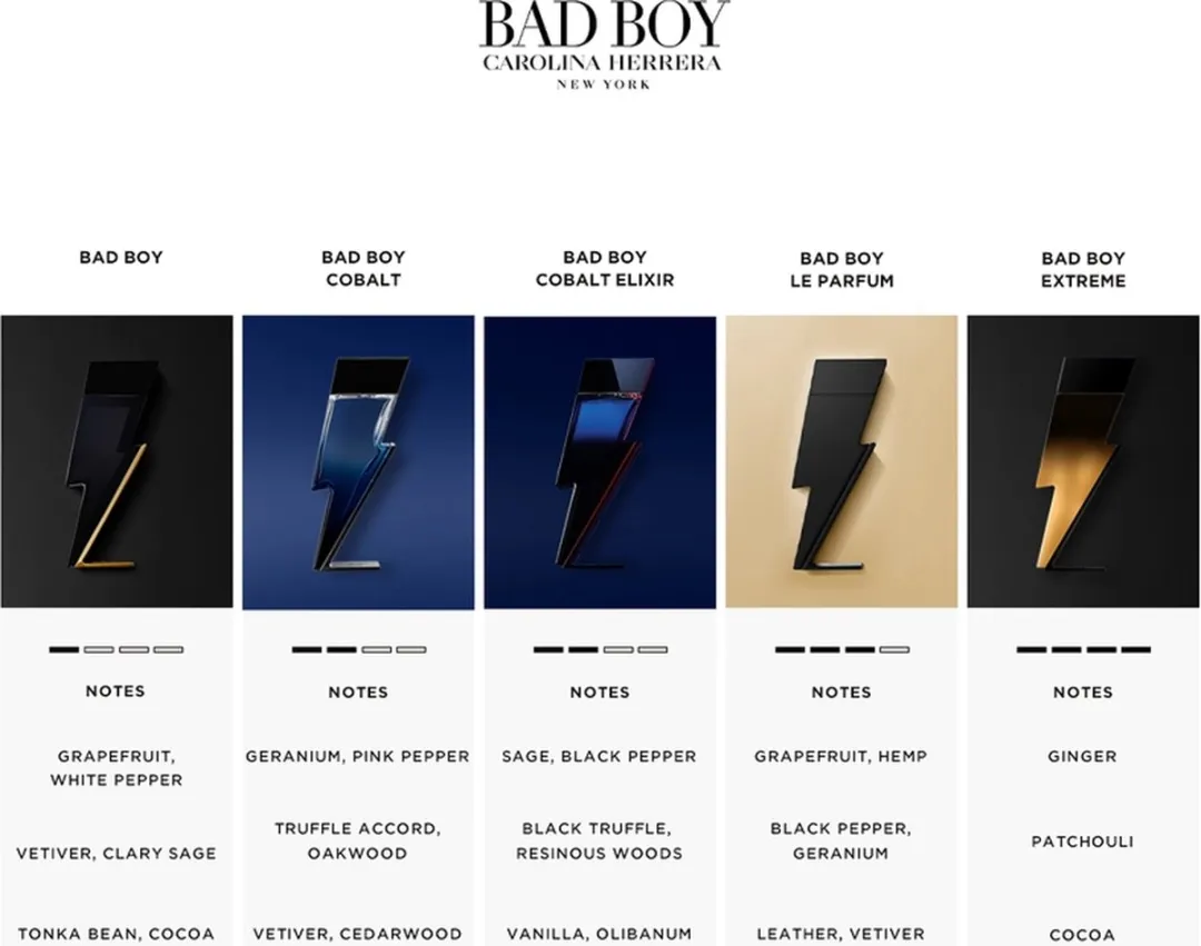 Carolina Herrera Bad Boy Cobalt Eau de Parfum - 8ml