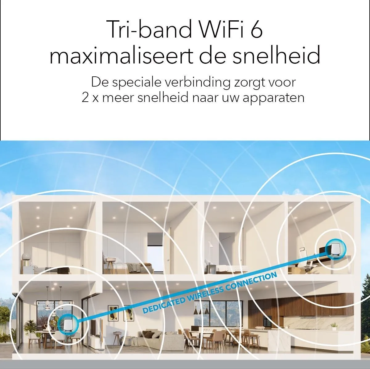 NETGEAR Orbi RBK852 - Mesh Wifi - WiFi Versterker - WiFi 6 - Tri-Band - 2-pack