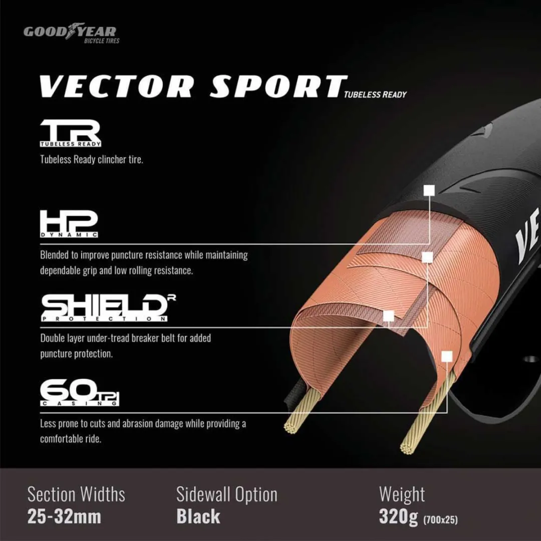 Goodyear Vector Sport TLR 700x28C - Racefietsband - Zwart