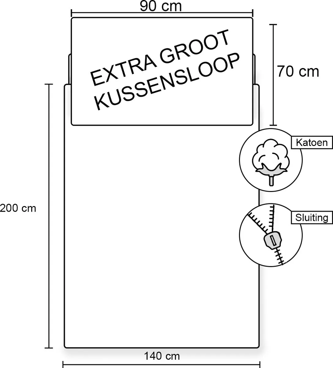Sony PlayStation Dekbedovertrek 140x200cm - Blauw/Grijs