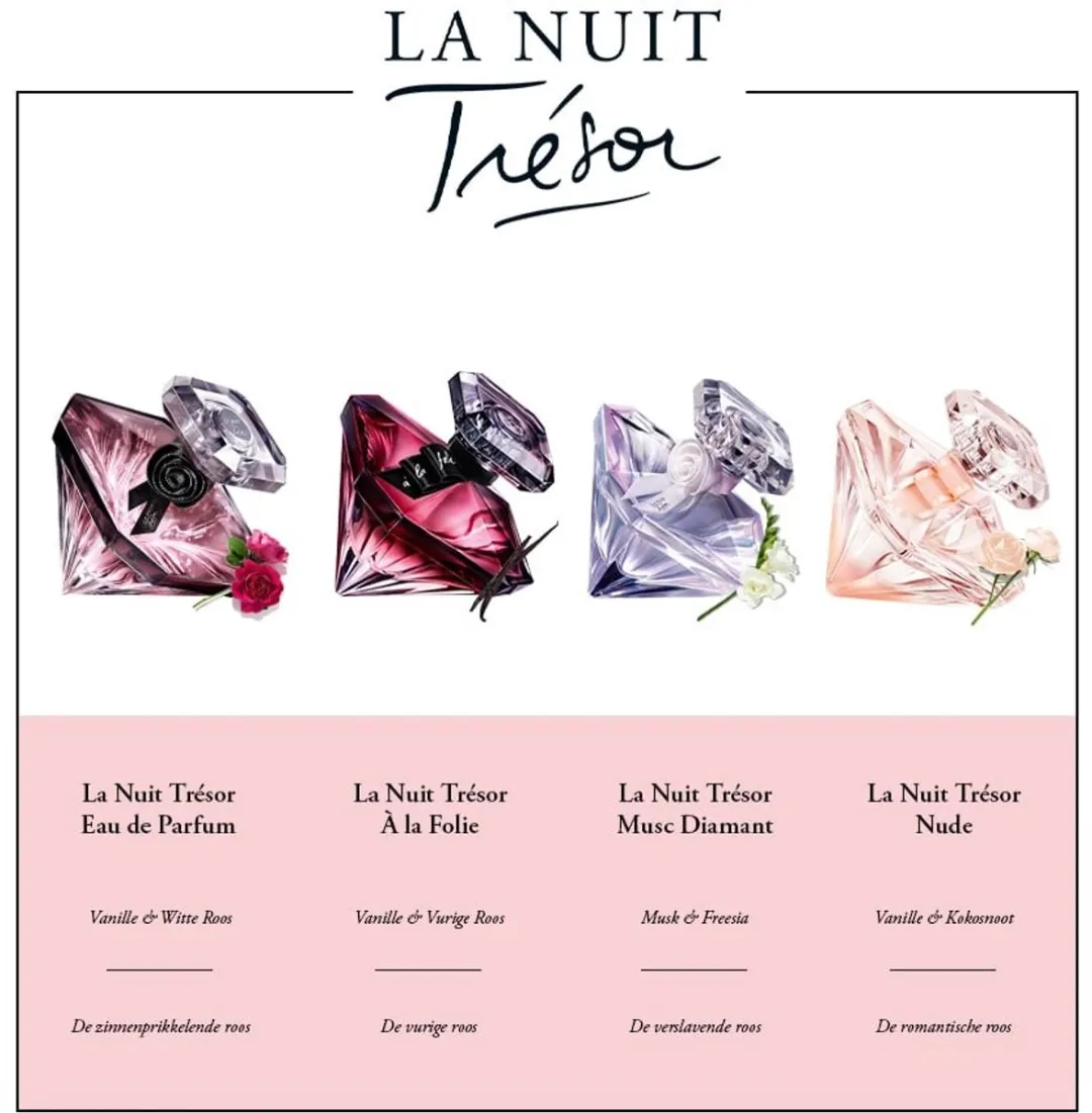 Lancôme La Nuit Trésor Eau de Parfum 75ml