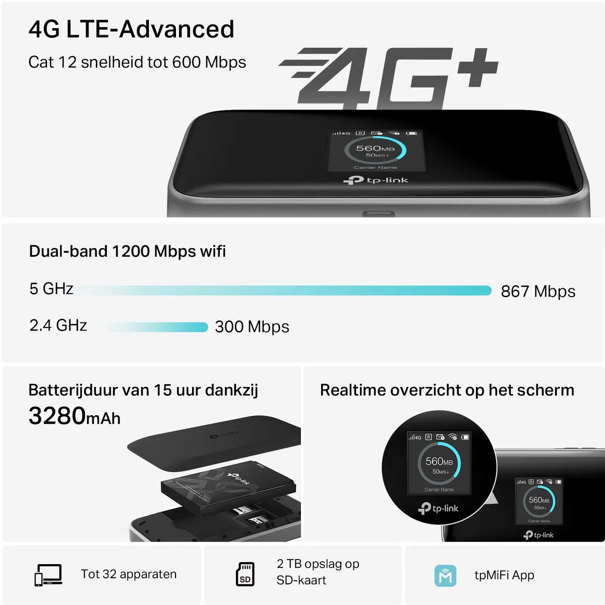 TP-Link M7750 Mobiele WiFi Router - 600 Mbps - Zwart