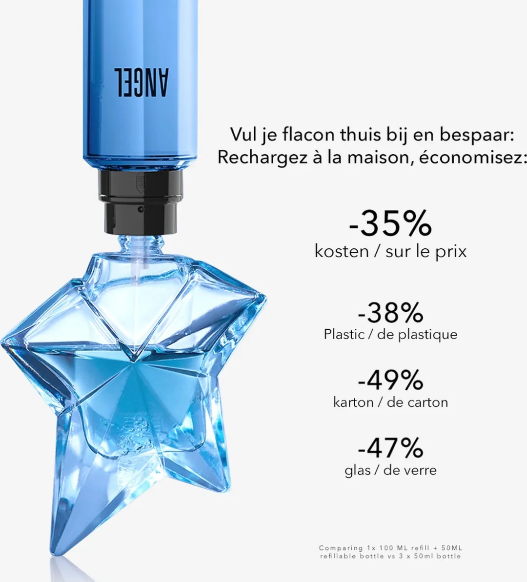 Thierry Mugler Angel Eau de Parfum 25ml