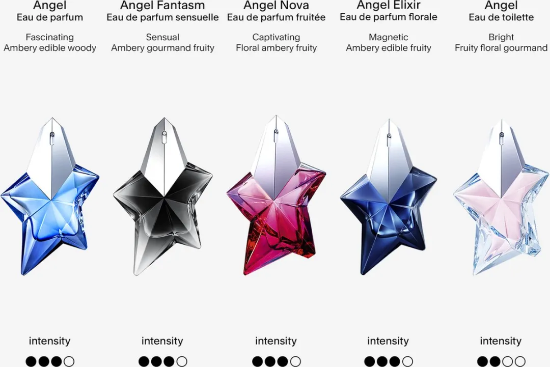 Thierry Mugler Angel Eau de Toilette 100ml