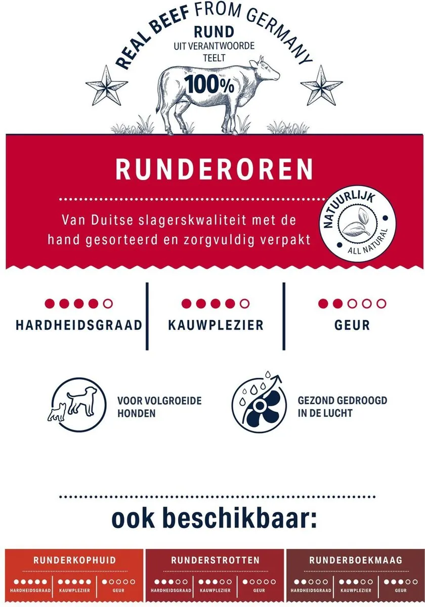 Happy Dog Rundsoren 250g