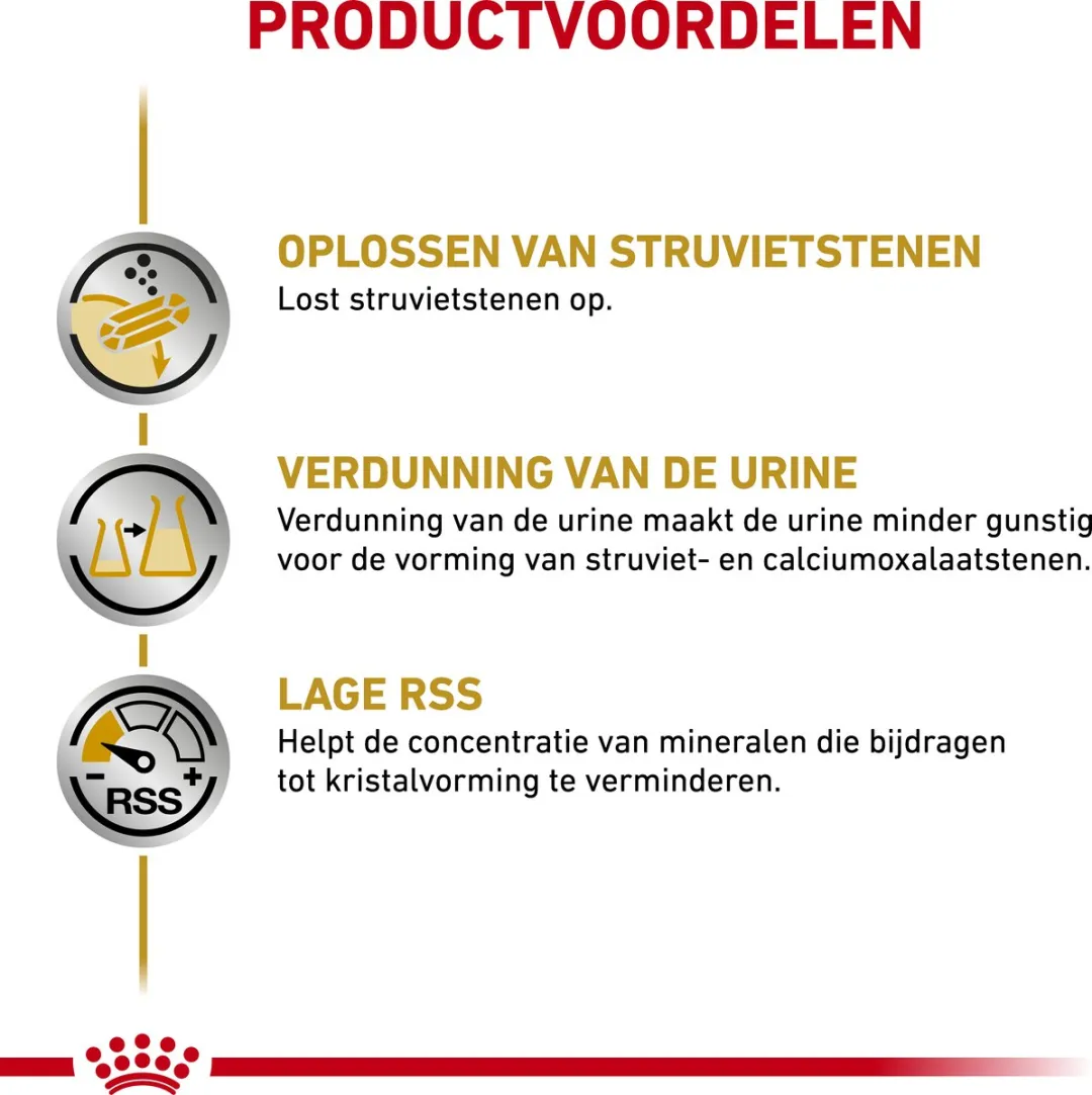 Royal Canin Veterinary Diet Urinary S/O Wet Hondendieetvoer - 12x410g
