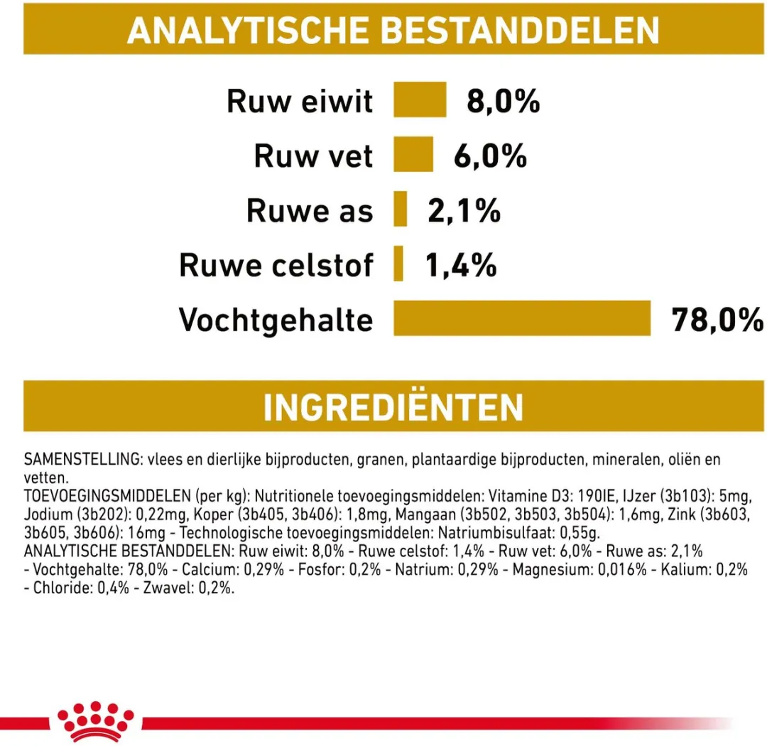 Royal Canin Veterinary Diet Urinary S/O Wet Hondendieetvoer - 12x410g
