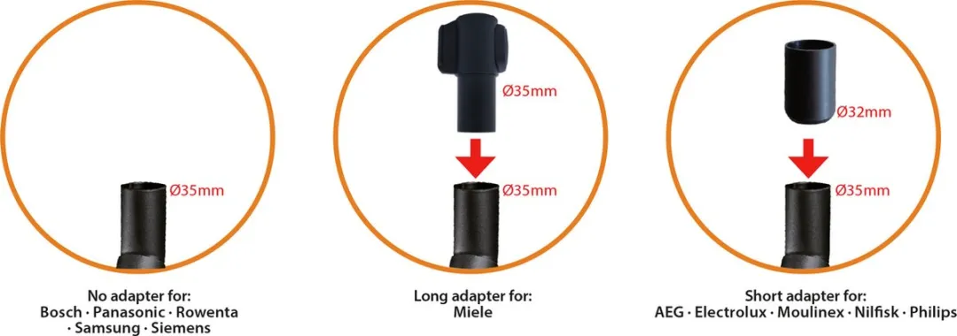 Scanpart Parkeermond SBB300 voor Miele - 35mm - Zwart - afbeelding 3 van 6