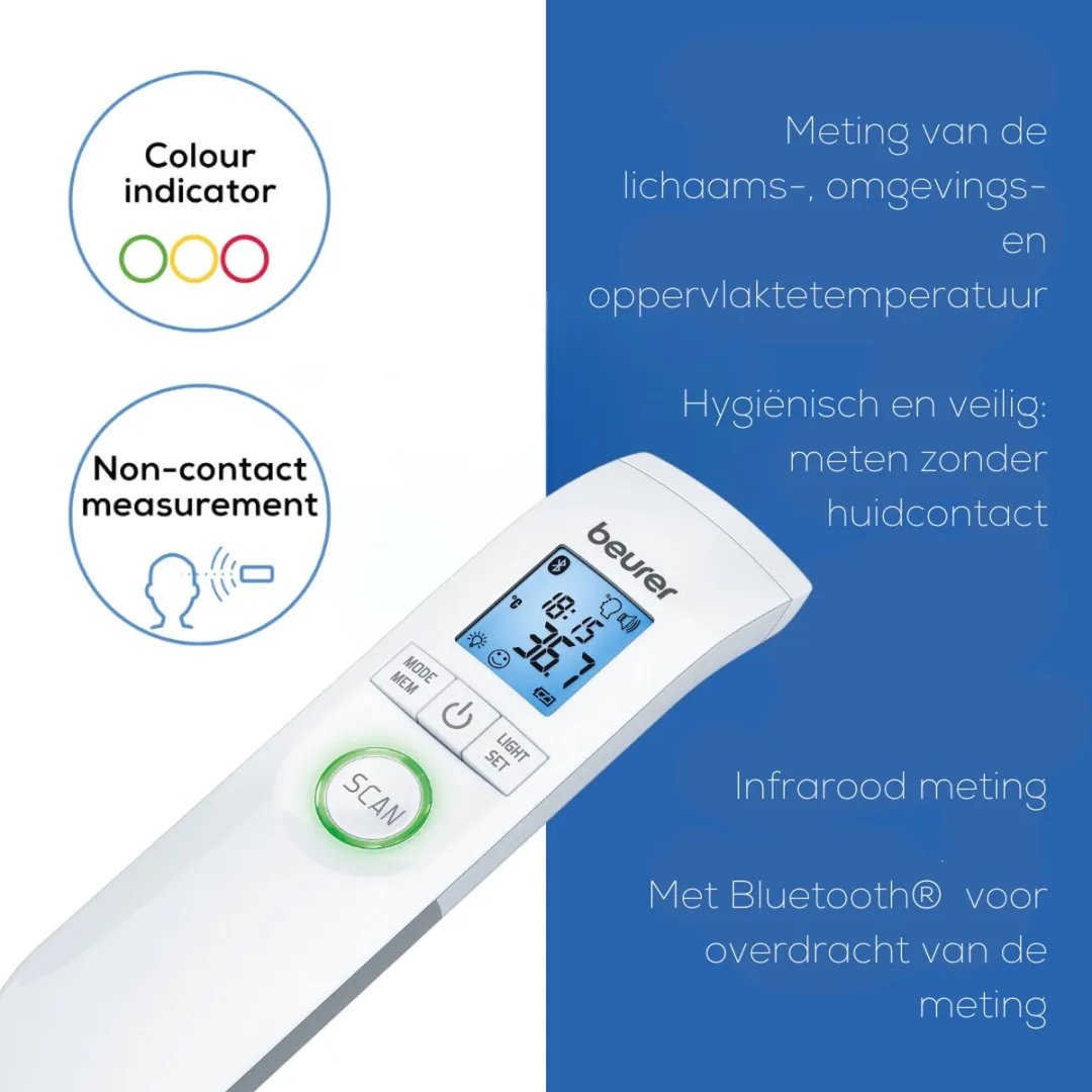 Beurer FT 95 Infraroodthermometer - Contactloos - 60 Geheugenplaatsen - Wit