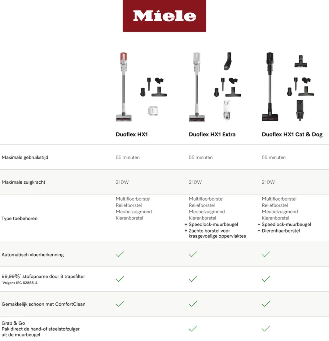 Miele Duoflex HX1 Steelstofzuiger - Rood - afbeelding 6 van 6