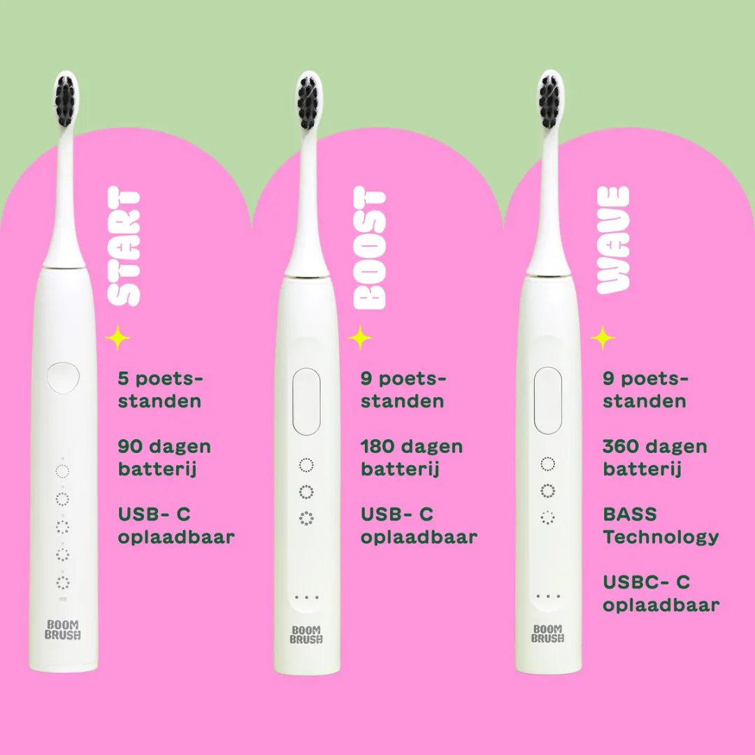 BOOMBRUSH The Start Sage Groene Sonische Tandenborstel - 90 Dagen Batterij