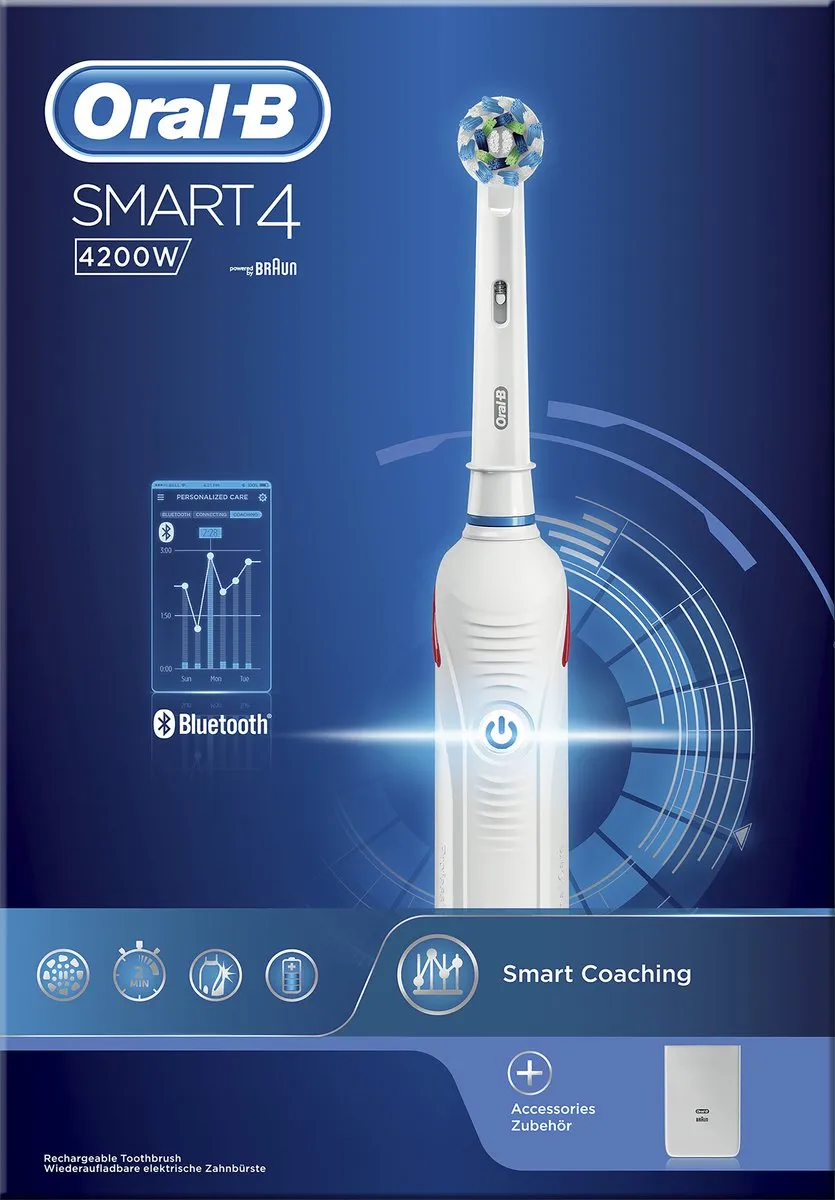 Oral-B Smart 4 80314195 Elektrische Tandenborstel - 3 Snelheden - Wit