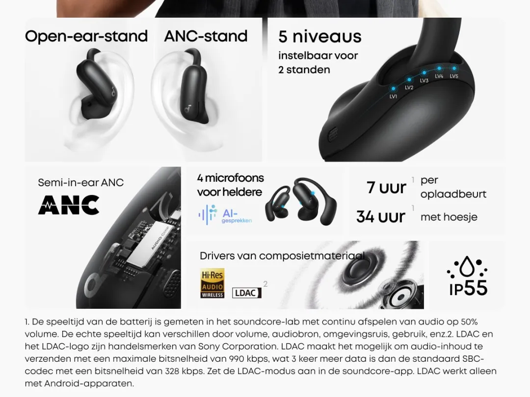 Soundcore AeroFit 2 Pro A3875 Hoofdtelefoon - Zwart - afbeelding 6 van 6
