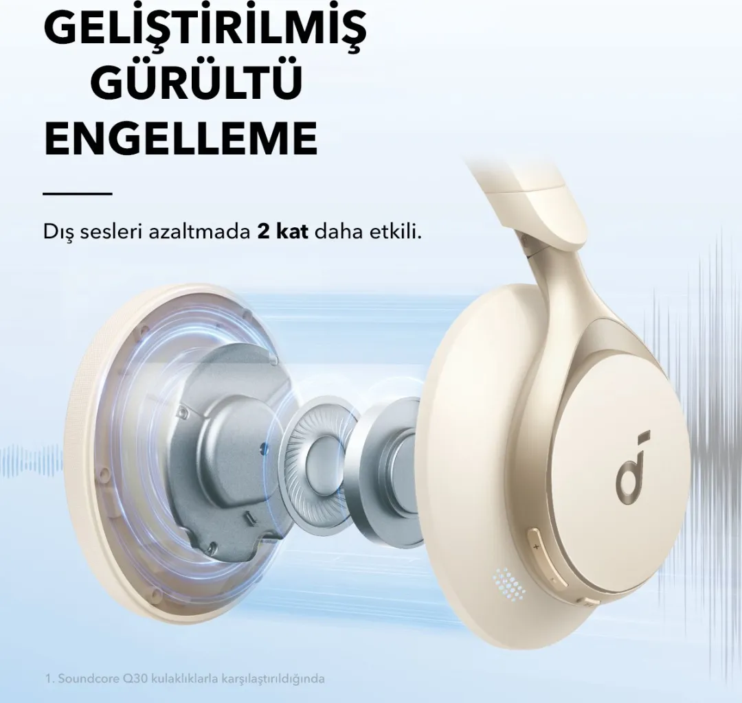 Soundcore Space One A3035G31 Over-ear Koptelefoon - Blauw - afbeelding 6 van 6