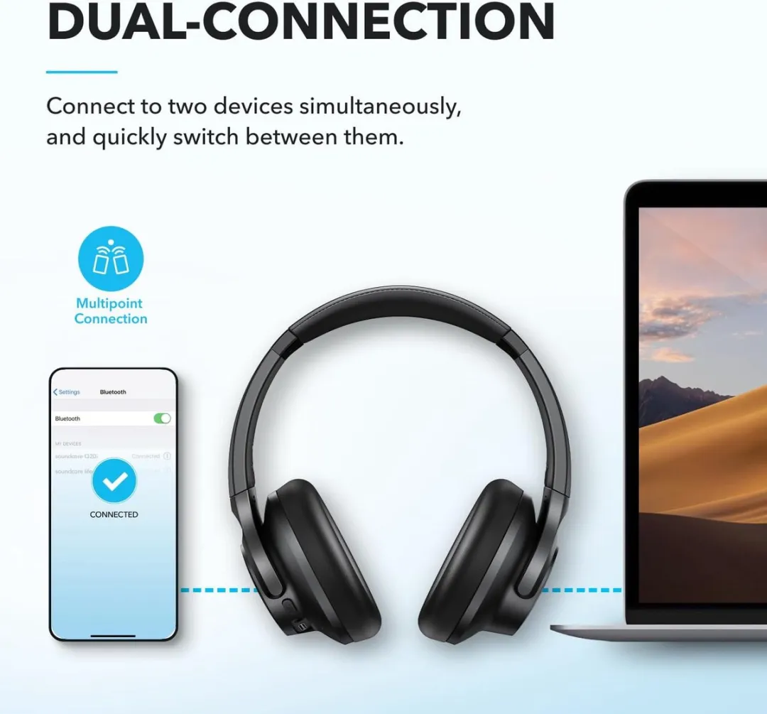 Soundcore Q20i Hoofdtelefoon - Hybride Ruisonderdrukking 40u - Zwart