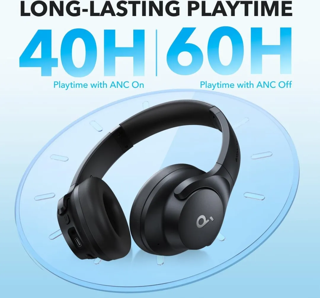 Soundcore Q20i Hoofdtelefoon - Hybride Ruisonderdrukking 40u - Zwart