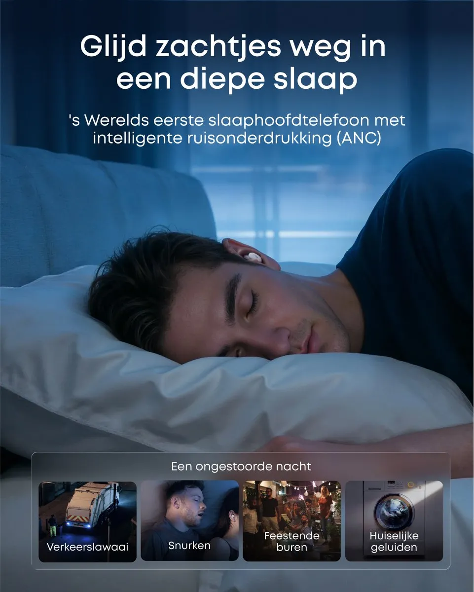 Soundcore Sleep A30 Slaapkoptelefoon - AI Snurkdetectie - 45U Batterij - Wit