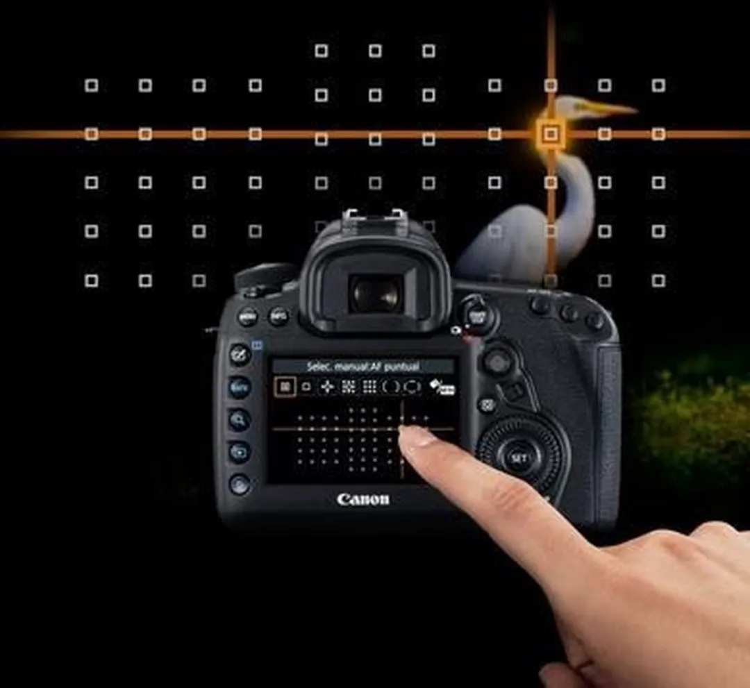 Canon EOS 5D Mark IV Body - Zwart